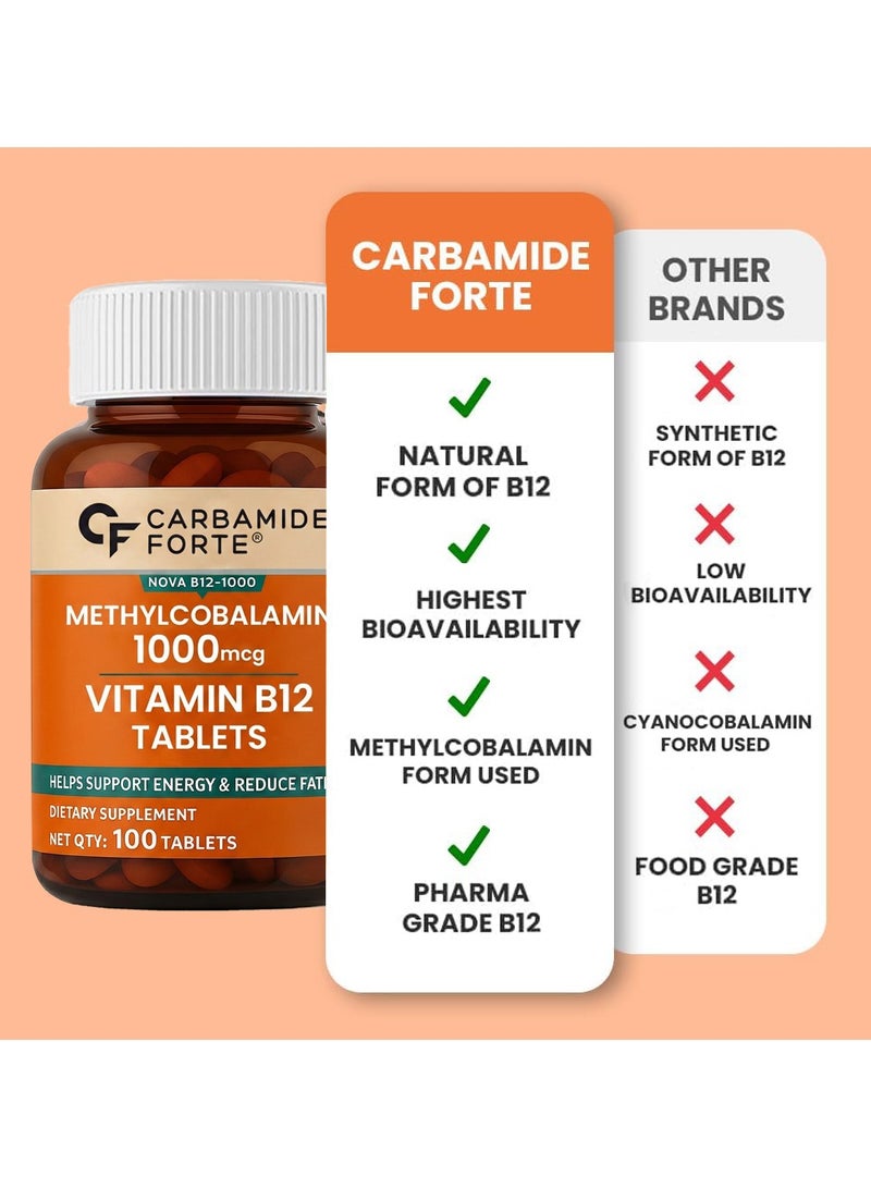 Carbamide Forte Vitamin B12 Tablets 1000mcg -Active form of Methylcobalamin Vitamin B12 Supplements for Men & Women- 100 Veg Tablets - Image 5